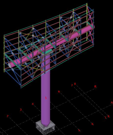 Digital Unipole Billboard