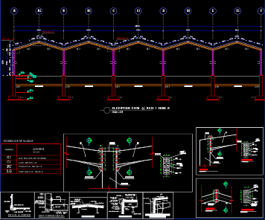 Multi-Span Steel Roof Structure 6