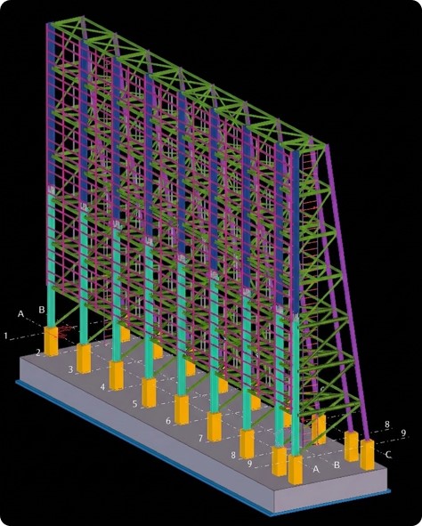 Screen Planner NCV 2