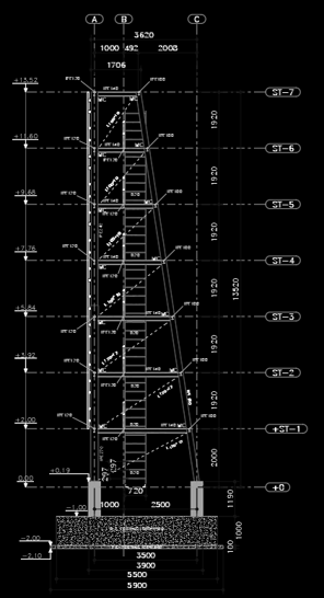 Screen Planner NCV 8